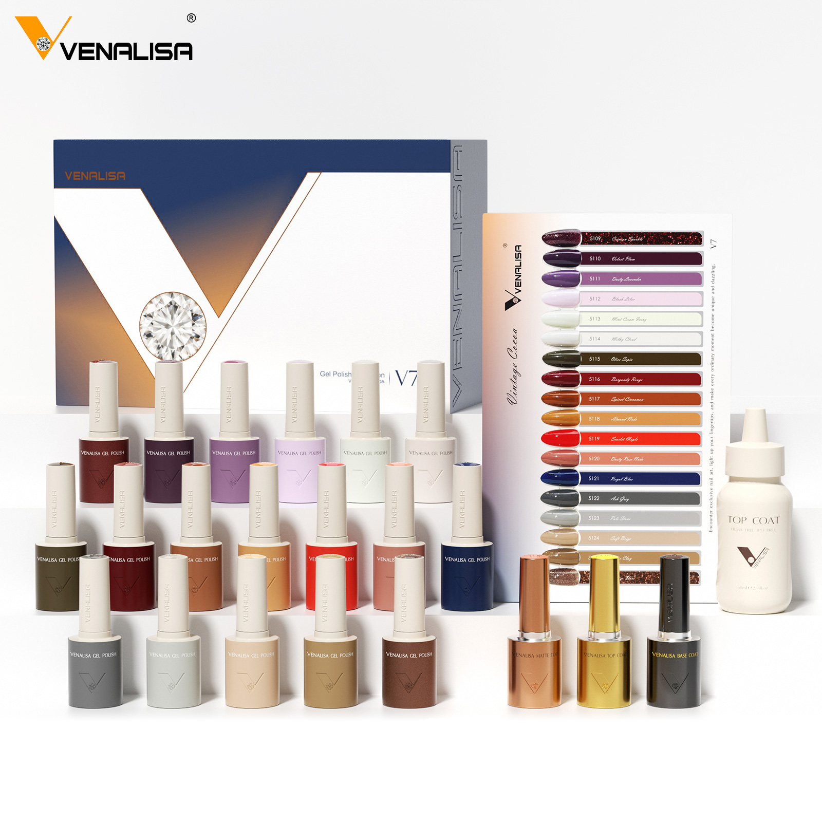 VENALISA V7 Gel Nail Polish 18 - огляд і ціна Vintage Collectible Bottles