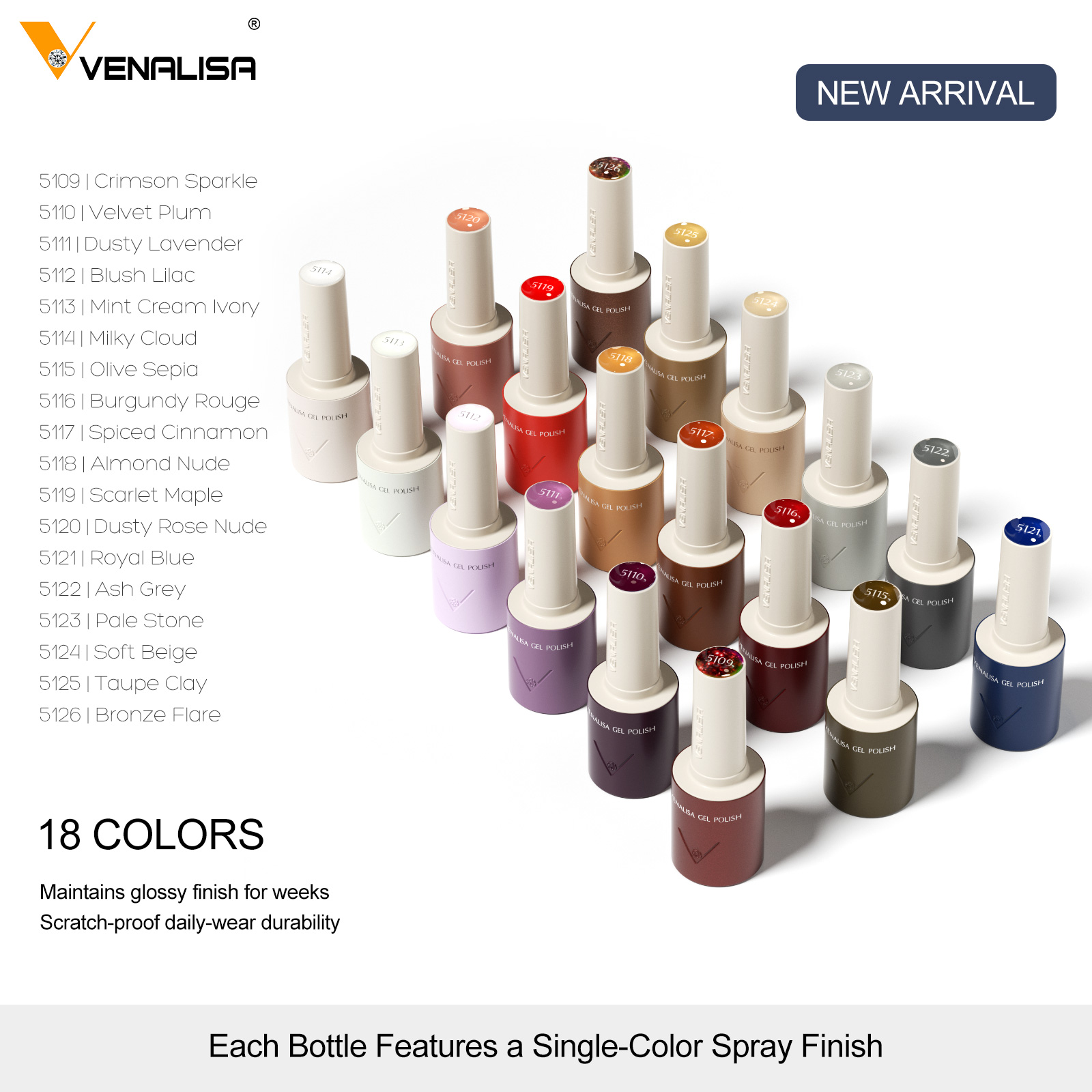 VENALISA V7 Gel Nail Polish 18 - огляд і ціна Vintage Collectible Bottles