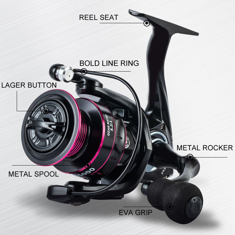 FK series 1000-7000 metal fish - огляд і ціна Developing Tank Reel